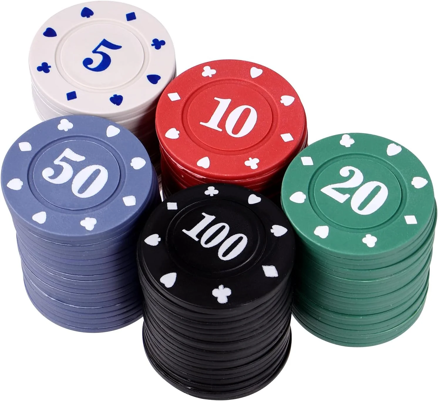 Customize Numbered  Bundle